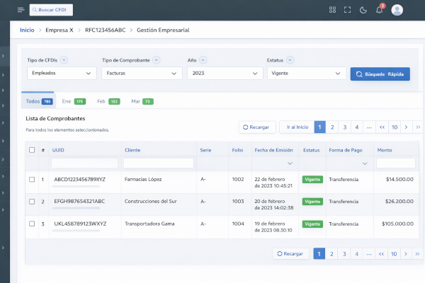 Dashboard de Veno mostrando gestión de CFDIs y contabilidad